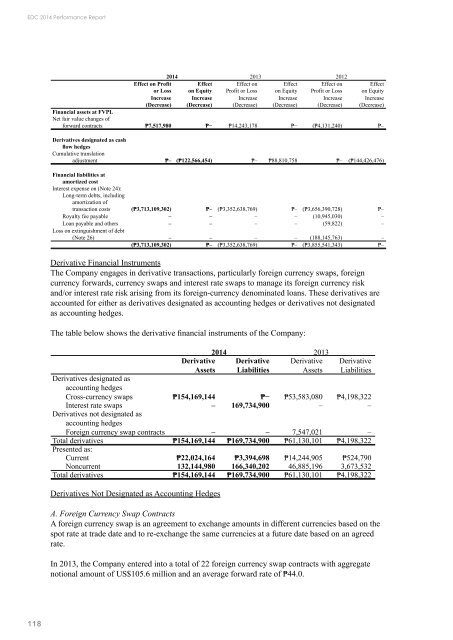 2014 Financial Statement