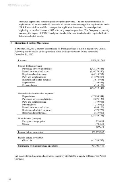 2014 Financial Statement