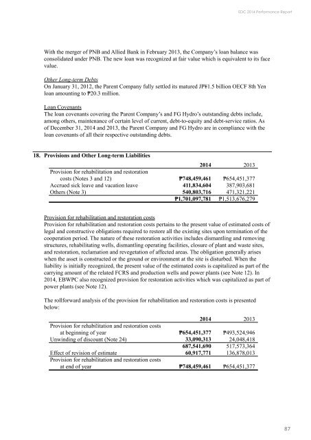 2014 Financial Statement