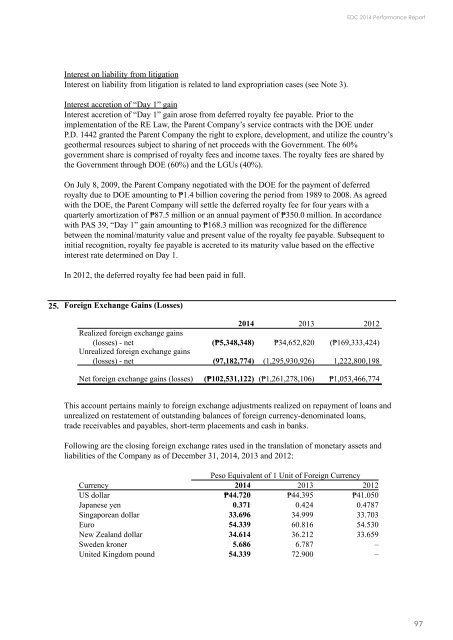 2014 Financial Statement