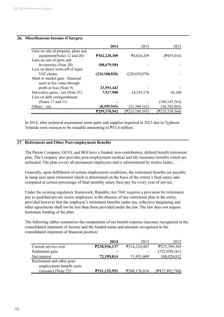 2014 Financial Statement