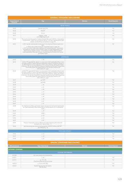 EDC 2014 SR (UPDATED)