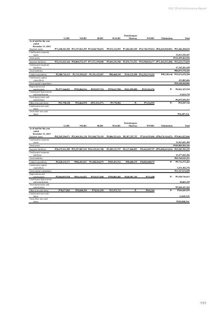 EDC 2014 SR (UPDATED)