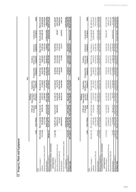 EDC 2014 SR (UPDATED)