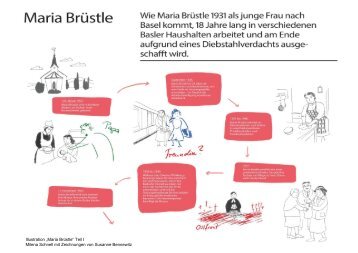 Maria Brüstle