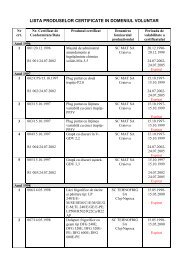 lista produselor certificate in domeniul voluntar - Inma