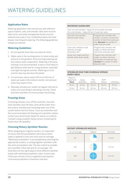 Hunter Residential Sprinkler System / Irrigation system design guide - Calgary irrigation