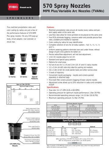 570 Spray Nozzles MPR Plus/Variable Arc Nozzles (TVANs) - Toro