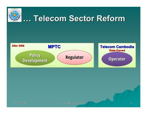 Ministry of Posts & Telecommunications of Cambodia (MPTC) - escap