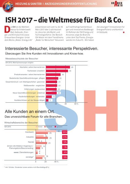 BRANCHE AKTUELL Heizung und Sanitär