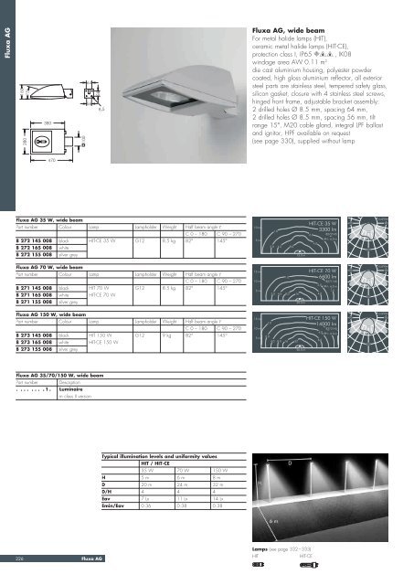 MEYER 2015-2016 Full Catalogue