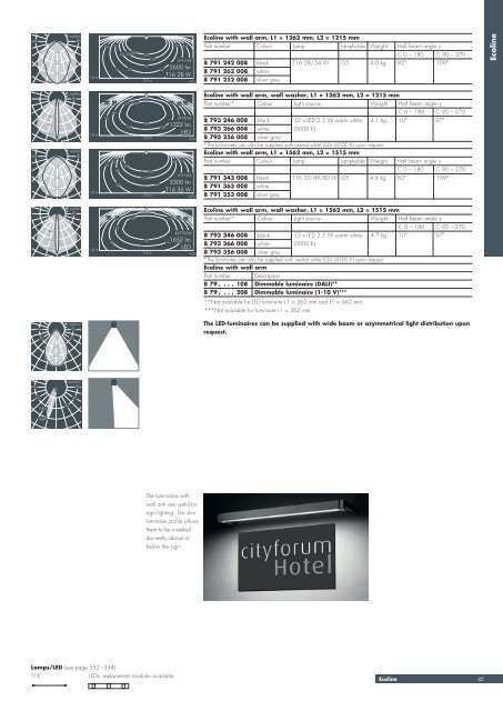 MEYER 2015-2016 Full Catalogue