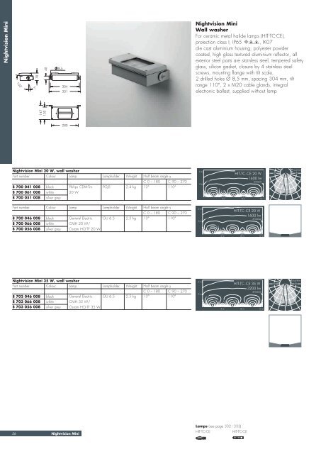 MEYER 2015-2016 Full Catalogue