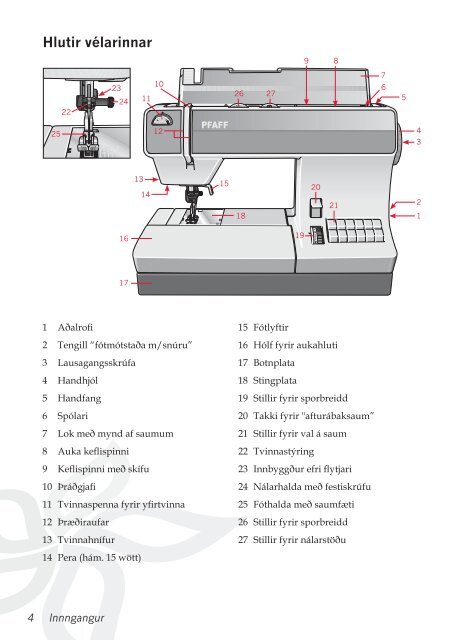 select_150_manual_ICE