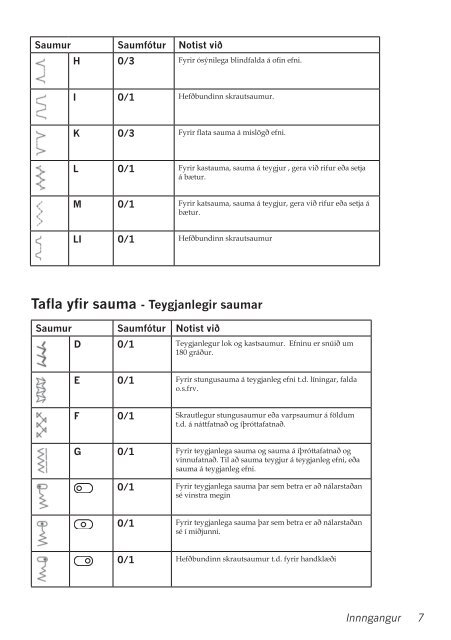 select_150_manual_ICE