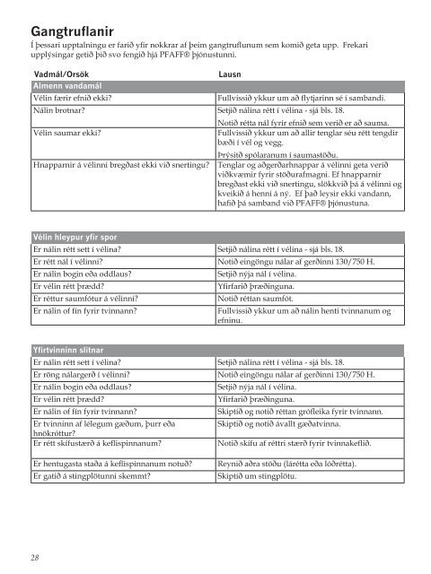 Pfaff Passport manual ICE