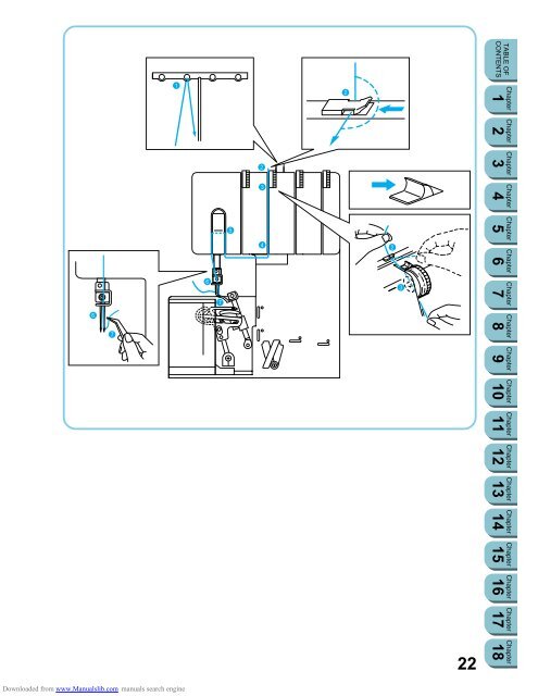 Brother 1034d overlock