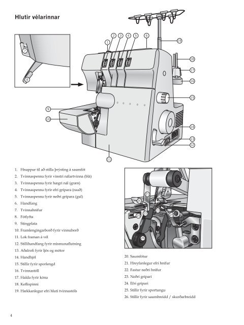 Hobbylock 2.0.ICELANDIC.indd[1]