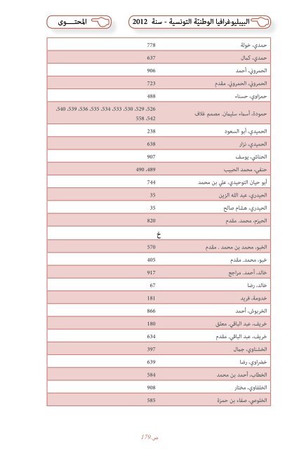 Bibliographie Nationale de Tunisie - 2012