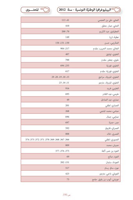 Bibliographie Nationale de Tunisie - 2012