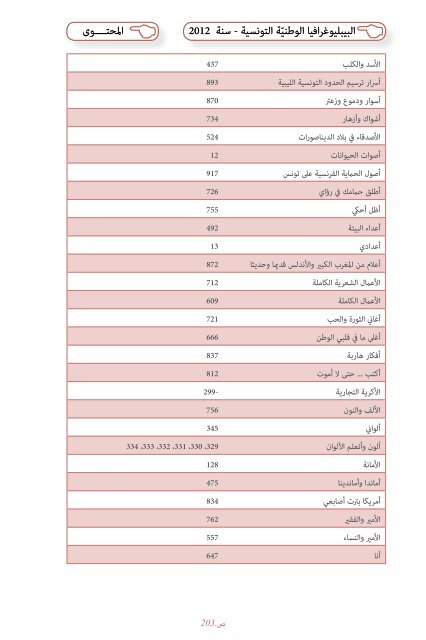 Bibliographie Nationale de Tunisie - 2012