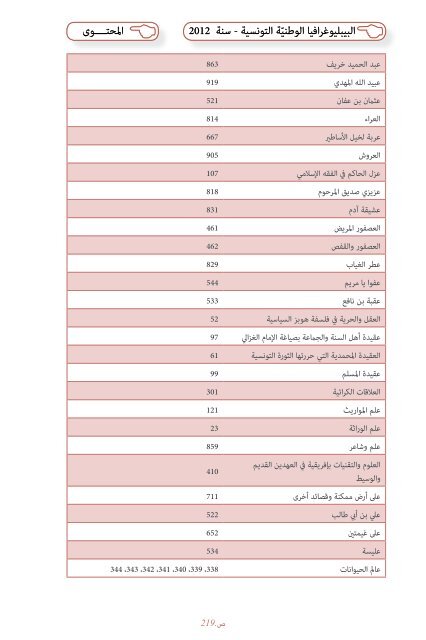 Bibliographie Nationale de Tunisie - 2012