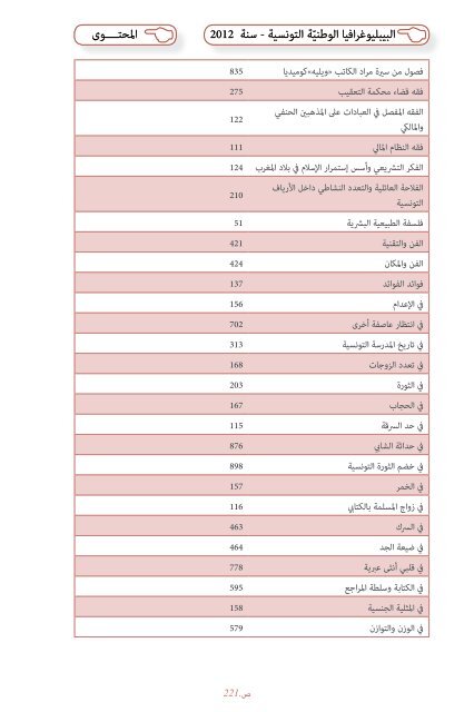 Bibliographie Nationale de Tunisie - 2012