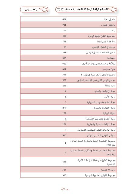 Bibliographie Nationale de Tunisie - 2012