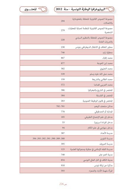 Bibliographie Nationale de Tunisie - 2012