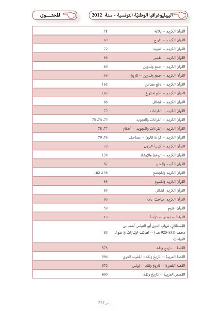 Bibliographie Nationale de Tunisie - 2012