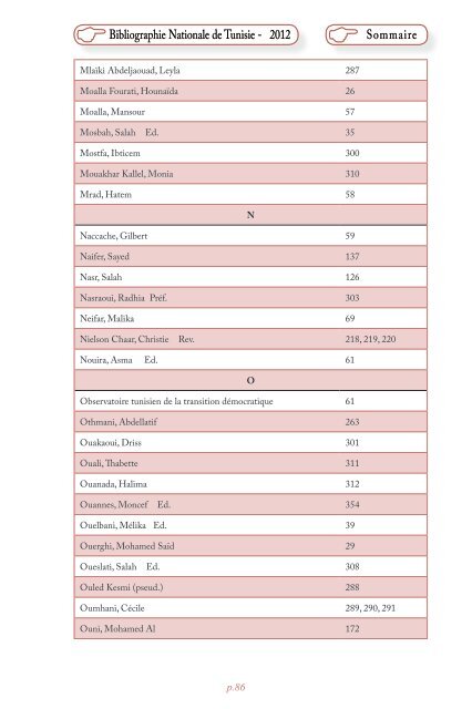 Bibliographie Nationale de Tunisie - 2012