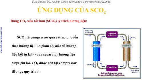 Seminar Những tiến bộ trong hóa học xanh CO2 siêu tới hạn (Supercritical CO2)