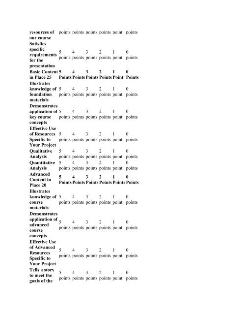 ACCT 422 Hollate Manufacturing Case Study  Ethics