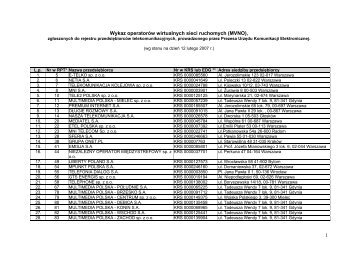 1 Wykaz operatorów wirtualnych sieci ruchomych (MVNO), - UKE