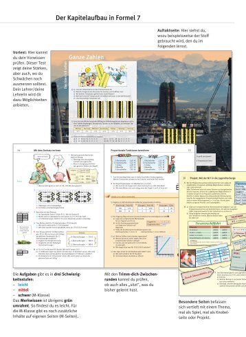Kapitelaufbau Magazine