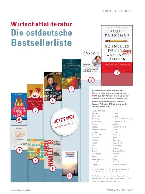 WIRTSCHAFT+MARKT 4/2017