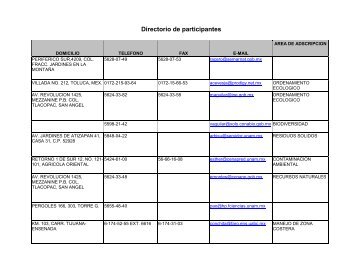 Directorio de ponentes y asistentes - Instituto Nacional de Ecología