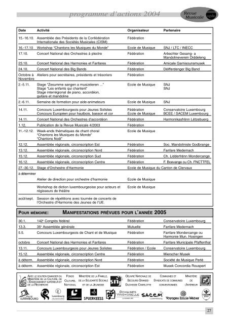 bilan 2003 - Union Grand-Duc Adolphe