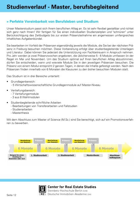 Ihre Infobroschüre zum Studium der Immobilienwirtschaft am CRES