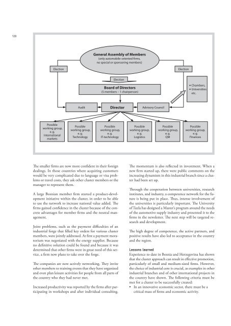 Local/Regional Economic Development in South ... - Value Chains