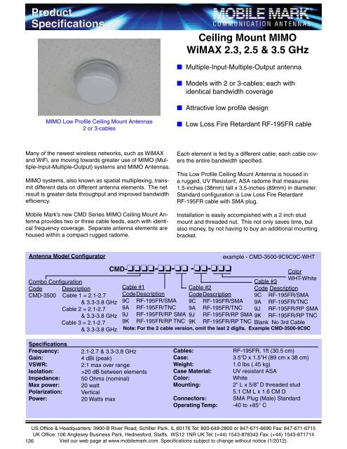 Surface Mount Antennas 806-1990 MHz & GPS - Greenwave ...