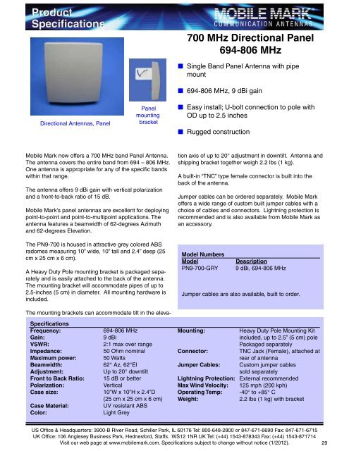 Surface Mount Antennas 806-1990 MHz & GPS - Greenwave ...