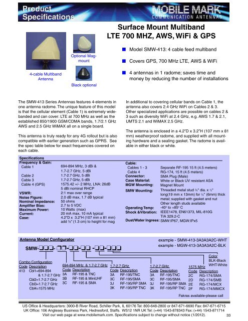Surface Mount Antennas 806-1990 MHz & GPS - Greenwave ...