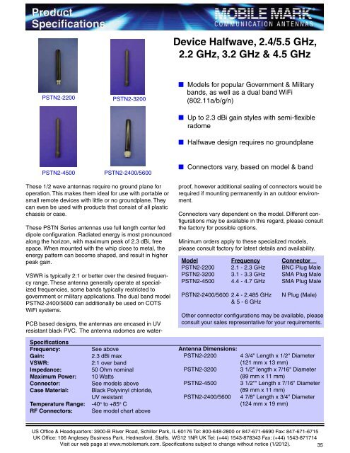 Surface Mount Antennas 806-1990 MHz & GPS - Greenwave ...