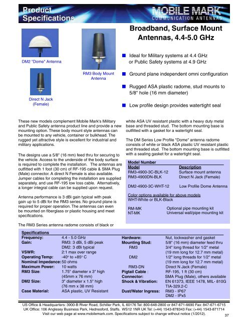 Surface Mount Antennas 806-1990 MHz & GPS - Greenwave ...