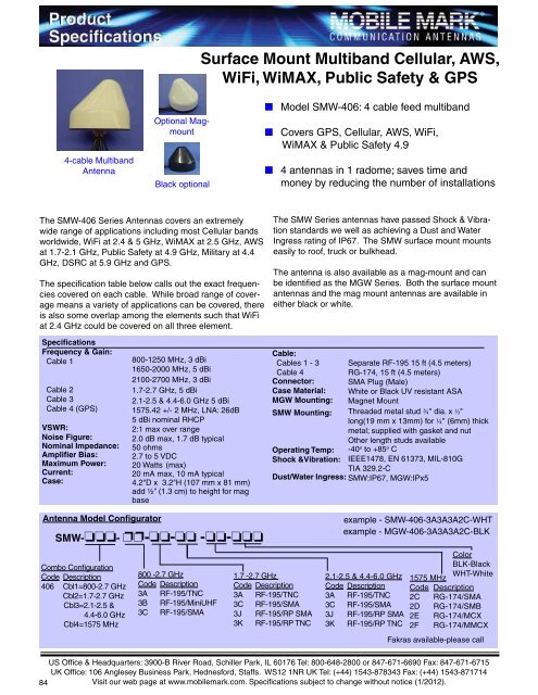 Surface Mount Antennas 806-1990 MHz & GPS - Greenwave ...