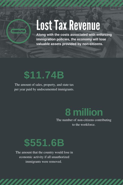 The Cost of Crimmigration