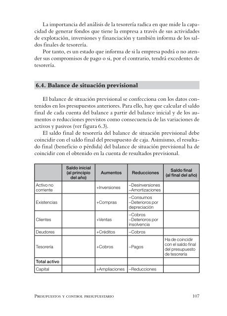 Introducción-A-La-Contabilidad-Y-Las-Finanzas-1edicion