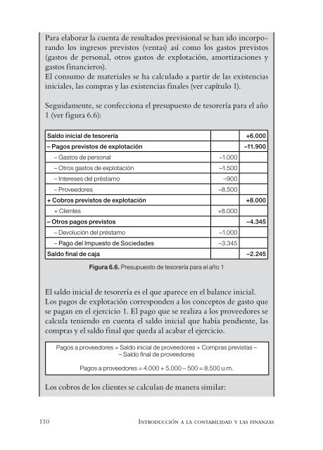 Introducción-A-La-Contabilidad-Y-Las-Finanzas-1edicion