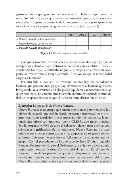 Introducción-A-La-Contabilidad-Y-Las-Finanzas-1edicion